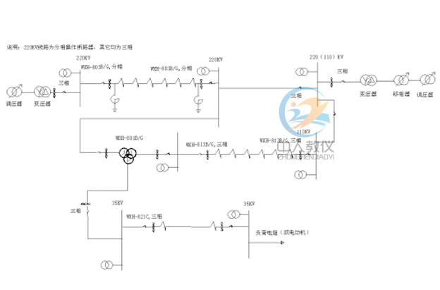 110KV/35KVݔ/׃ϵyӖb,110KV/35KVݔģMӖϵy